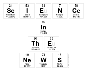Science
 In
 The
 News