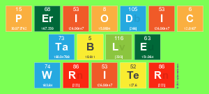 Periodic
 Table
 Writer
