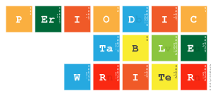 Periodic Table Writer
