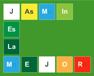 Jasmin
 Es
 La
 Mejor