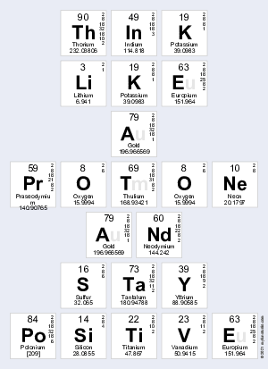 Think 
 Like 
 A 
 Protone 
 And 
 Stay 
 Positive