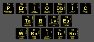 Periodic
 Table
 Writer