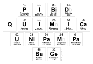PIBID
 QUIMICA
 UNIPAMPA
 BAGE
