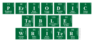 Periodic
 Table
 Writer