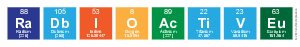 Radbioactiveu