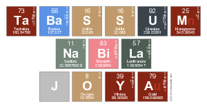 Tabassum  Nabila  Joya