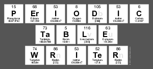 Periodic Table Writer