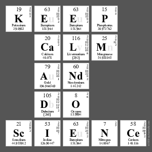 KEEP
 CALM
 AND
 DO
 SCIENCE