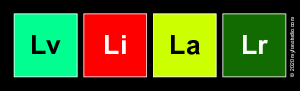 Lvlilalr