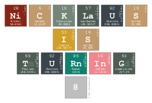 Nicklaus Is Turning 8