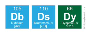 Dbdsdy