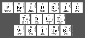 Periodic
 Table
 Writer
