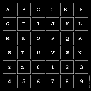 ABC|DEF
 GHIJKL
 M|N|OPQR
 STUVWX
 YZ0123
 456789