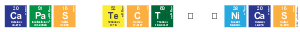 Capas Tectónicas
