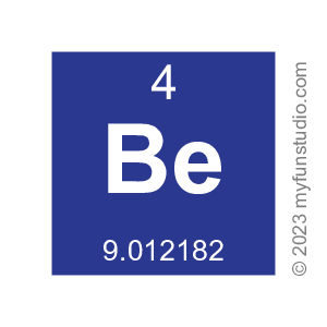 Be