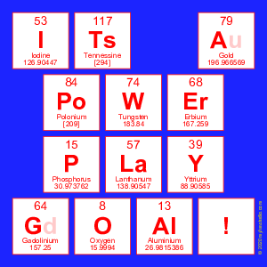ITS A
 POWER
 PLAY
 GOAL!