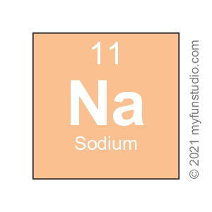 Na