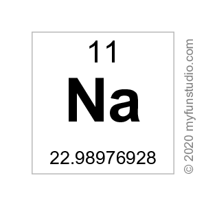 Na